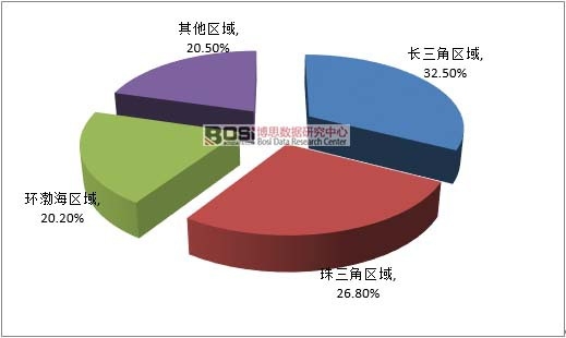 2011-2015���Ї������tˎ�a�I�@���I�aֵ��r