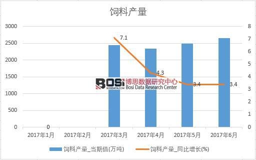 2017���ϰ����Ї���Ϯa�������¶ȽyӋ�����D����