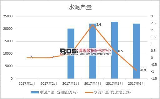 2017���ϰ����Ї�ˮ��a�������¶ȽyӋ��