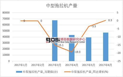 2017���ϰ����Ї����������C�a�������¶ȽyӋ��