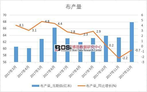 2017���Ї����a���������½yӋ��