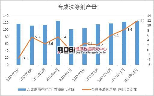 2017���Ї��ϳ�ϴ�섩�a���������½yӋ��