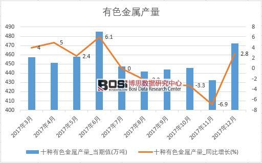 2017���Ї���ɫ���ٮa����(sh��)��(j��)���½y(t��ng)Ӌ