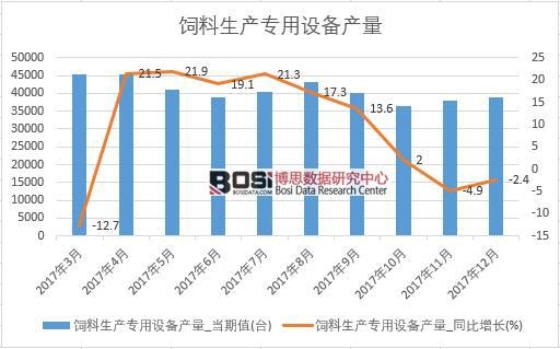 2017���Ї�������a�����O��a���������½yӋ��