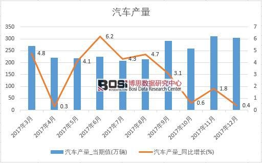 2017���Ї���܇�a���������½yӋ��