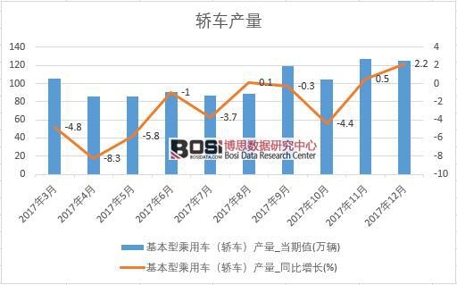 2017���Ї��I܇�a���������½yӋ��
