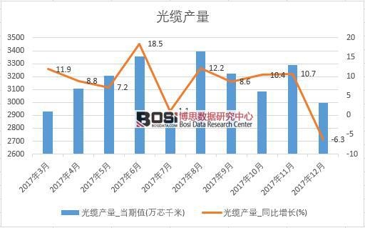 2017���Ї����|�a���������½yӋ��