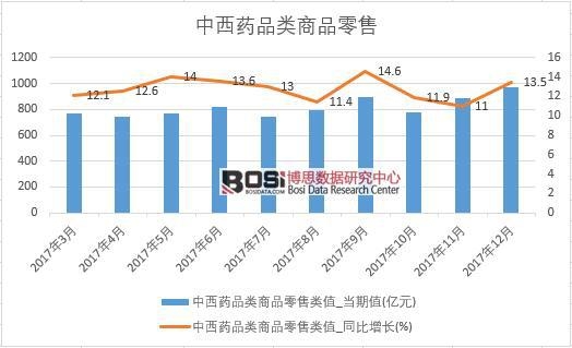 2017���Ї�����ˎƷ���Ʒ���۔������½yӋ��