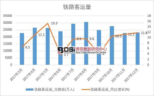 2017���Ї��F·���\���������½yӋ��