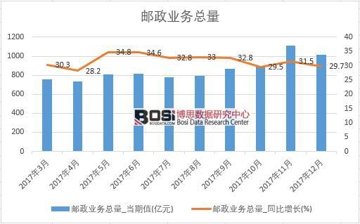 2017���Ї��]���I�տ����������½yӋ��