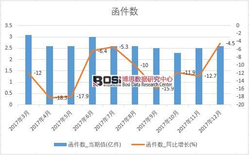 2017���Ї��������������½yӋ��