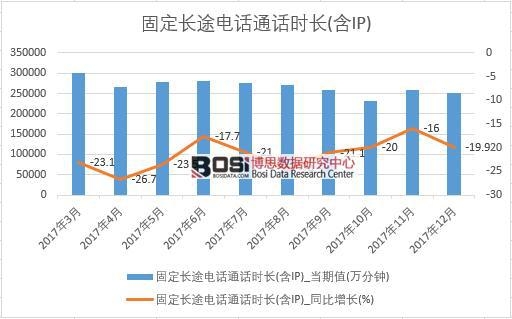 2017���Ї��̶��L;�ԒͨԒ�r�L(��IP)�������½yӋ��