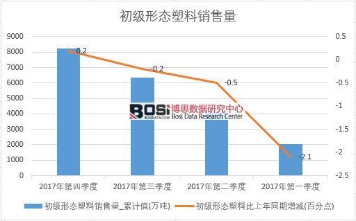 2017���Ї������ΑB�����N���������ȽyӋ��