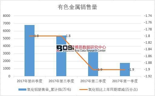 2017���Ї������X�N���������ȽyӋ��