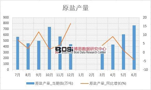 2018���ϰ����Ї�ԭ�}�a�������yӋ��