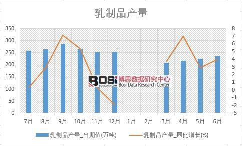 2018���ϰ����Ї�����Ʒ�a�������yӋ��