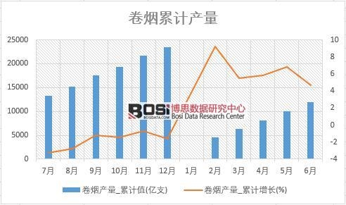 �ퟟ�a��_��Ӌֵ