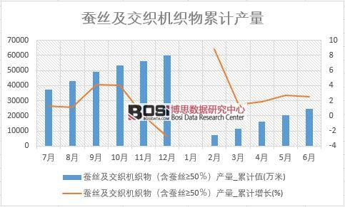 �Q�z�������C����