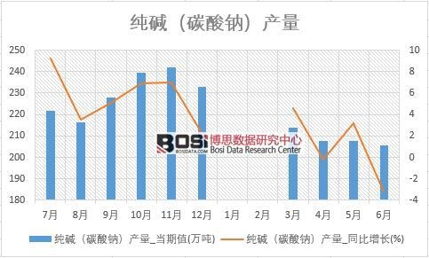 2018���ϰ����Ї����A��̼���c���a�������yӋ��