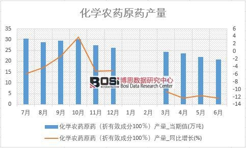 2018���ϰ����Ї����W�rˎԭˎ�a�������yӋ��