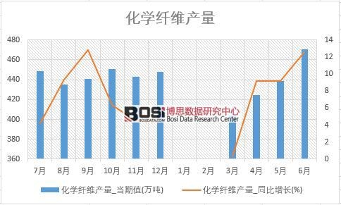 2018���ϰ����Ї����W�w�S�a����(sh��)��(j��)�y(t��ng)Ӌ��