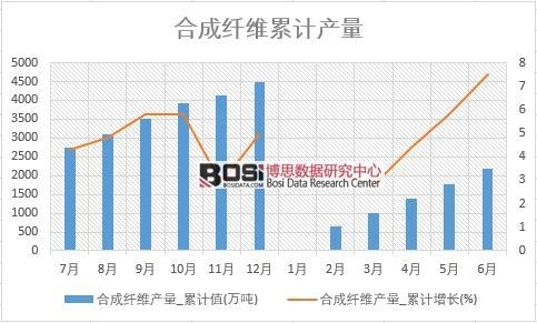 �ϳ��w�S�a��_��Ӌֵ