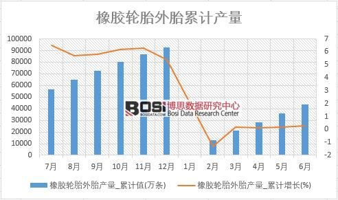 ���z݆̥��̥�a��_��Ӌֵ