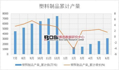 2018���ϰ����Ї�������Ʒ�a�������yӋ��