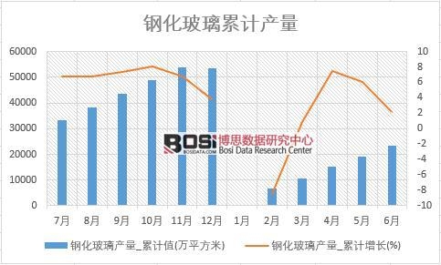 䓻������a��_��Ӌֵ