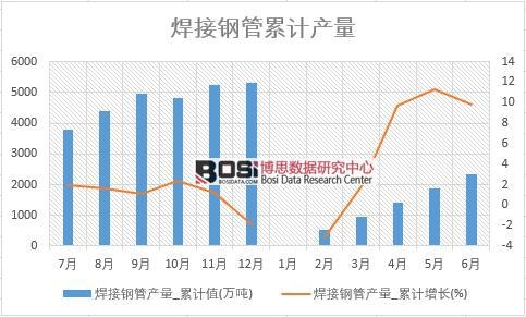 ����䓹ܮa��_��Ӌֵ