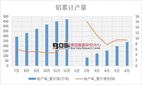 �U�a��_��Ӌֵ