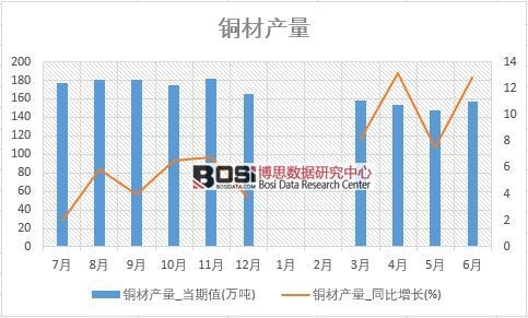 2018���ϰ����Ї��~�Įa�������yӋ��