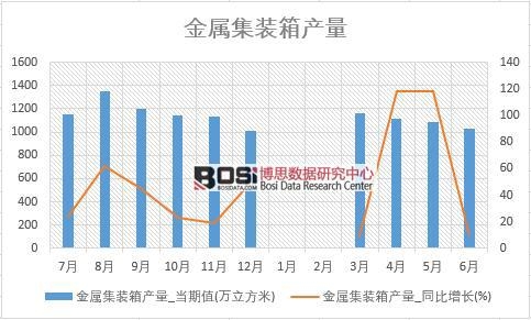 2018���ϰ����Ї����ټ��b��a�������yӋ��