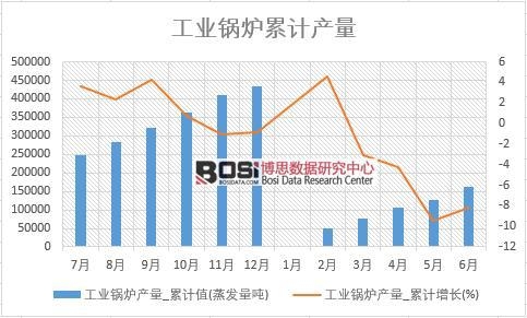 ���I偠t�a��_��Ӌֵ