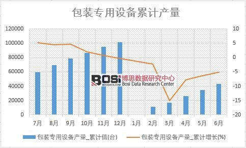 ���b�����O��a��_��Ӌֵ