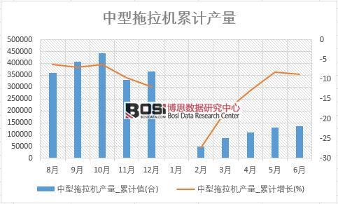 ���������C�a��_��Ӌֵ