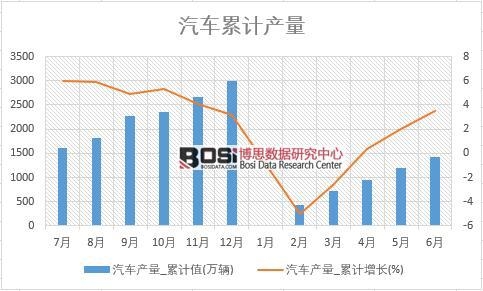 ��܇�a��_��Ӌֵ