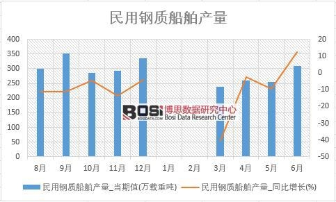 2018���ϰ����Ї�������|�����a�������yӋ��