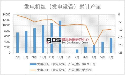 �l늙C�M���l��O�䣩�a��_��Ӌֵ