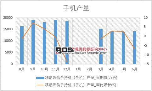 2018���ϰ����Ї��֙C�a�������yӋ��