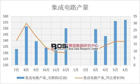 2018���ϰ����Ї������·�a�������yӋ��