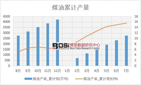 ú�ͮa��_��Ӌֵ