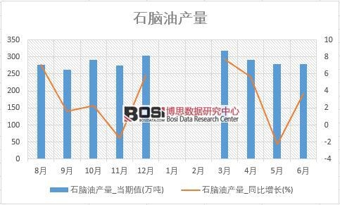 2018���ϰ����Ї�ʯ�X�ͮa�������yӋ��