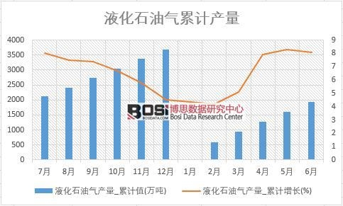 Һ��ʯ�͚�a��_��Ӌֵ