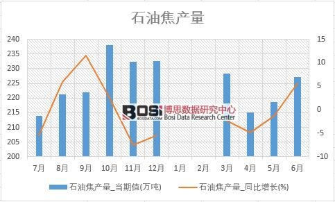 2018���ϰ����Ї�ʯ�ͽ��a�������yӋ