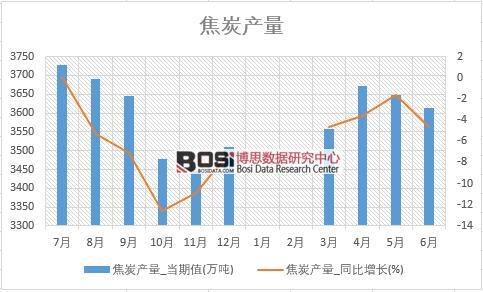 2018���ϰ����Ї���̿�a�������yӋ