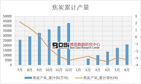 ��̿�a��_��Ӌֵ