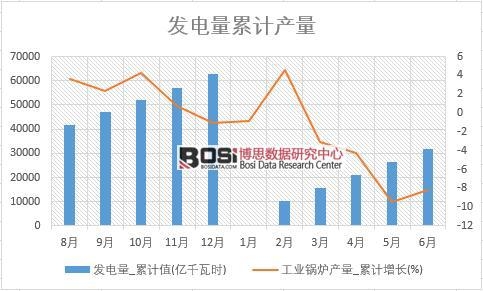 �l���_��Ӌֵ