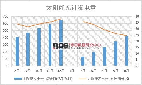 ̫��ܰl(f��)���