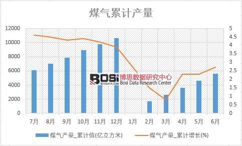 ú��a��_��Ӌֵ